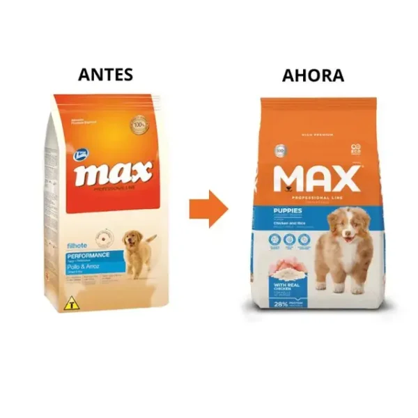 MAX CACHORROS PERFORMANCE